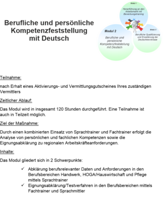 Modul2-322x400 Maßnahmen zur Aktivierung und beruflichen Eingliederung